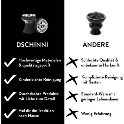 Dschinni Steinkopf - Silber – Bild 6